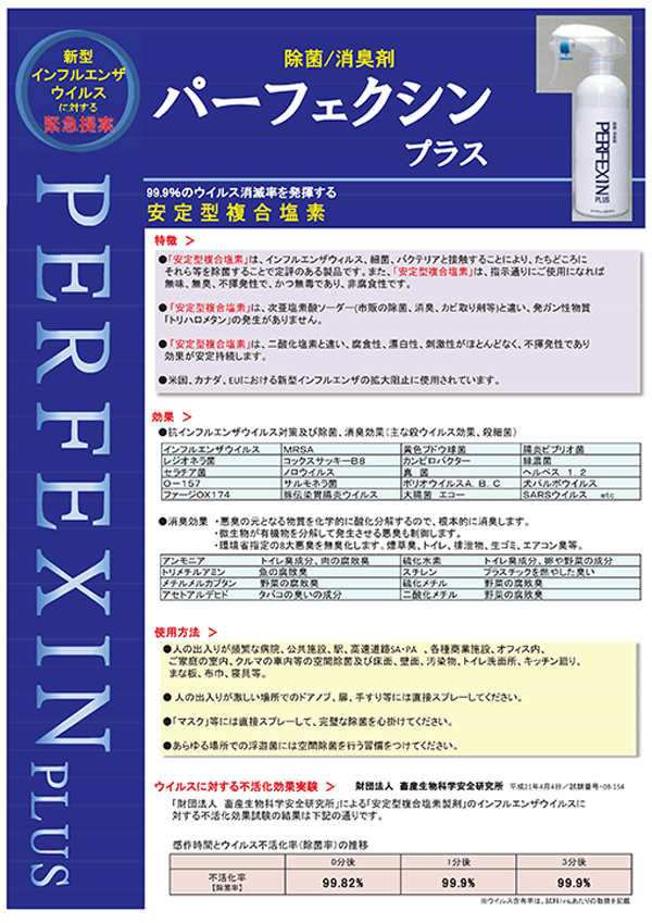 除菌スプレー　パーフェクシンプラス　ウィルス対策安定型複合塩素